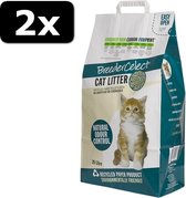 2x BREEDERCELECT 20LTR