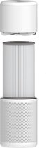 Bol.com Beko ATP6100i - Luchtreiniger aanbieding