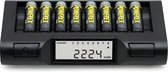 Maha Powerex MH-C980 AA of AAA NiMH/NiCD EU-stekker batterijlader