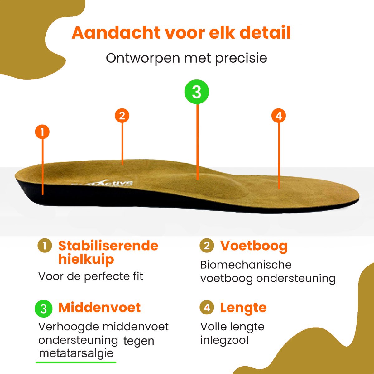 Dé Metatarsalgie Inlegzolen – FootActive - Hielspoor Zooltjes - Steunzolen  - | bol.com