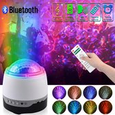 White Noise Machine - Sterrenprojector - Met accu - Slaaphulp - Nachtlampje Baby - Witte Ruis Baby - Nachtlampje kinderen - White Noise Machine - Slaaphulp met LED verlichting