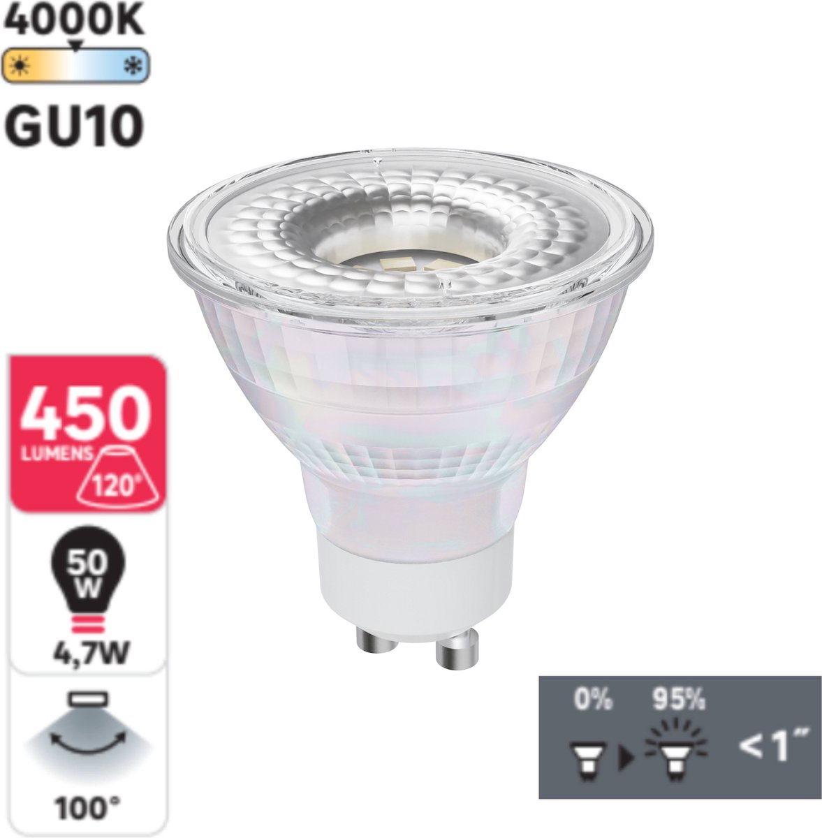 Réflecteur LED - GU10 - 4,7 W sur