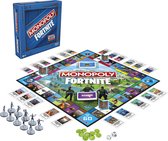 Monopoly Fortnite Collectors