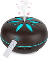 aroma diffuser