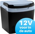 Meer informatie