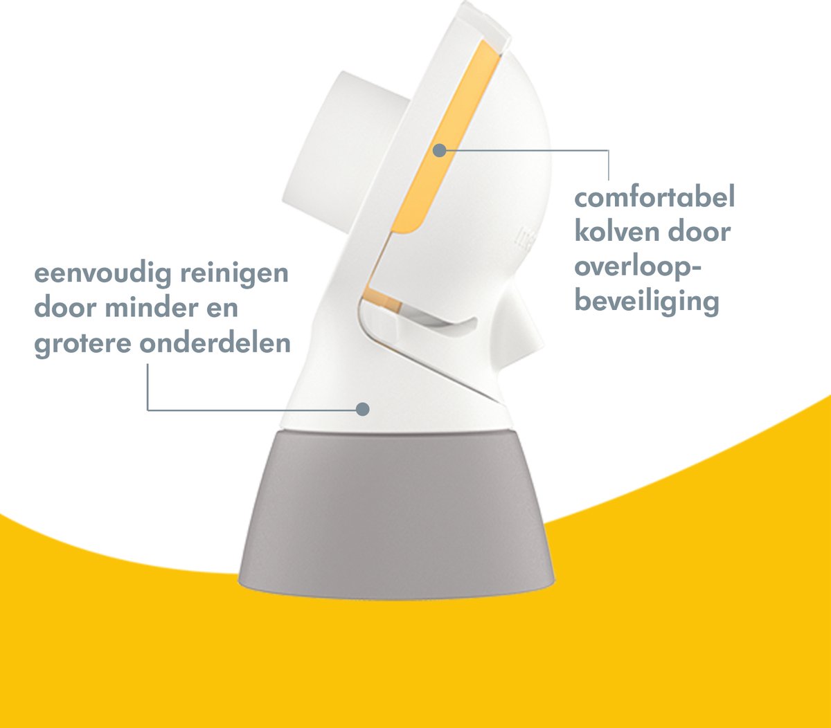 Medela PersonalFit Flex Connector thumbnail 3