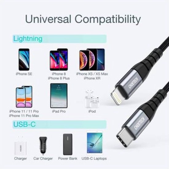 Câble USB-C Vers Lightning 3 M Certifié MFi (lot De 2) - Charge Rapide 2,4A Et Transfert De Données 480 Mbit/s - Nylon Tressé Renforcé