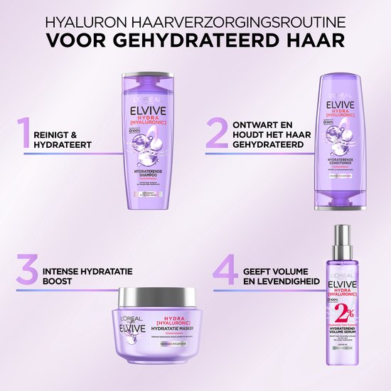 Stappenplan voor Elvive Hydra Hyaluronic haarverzorging met 4 producten. Tekst: HYALURON HAARVERZORGINGSRUTINE VOOR GEHYDRATEERD HAAR