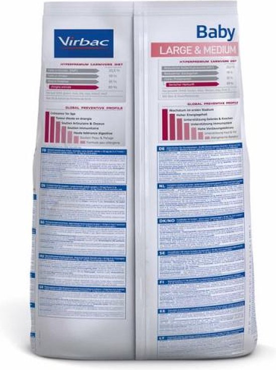 Virbac HPM Baby Dog Large & Medium 3 kg bol