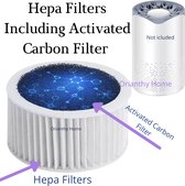Hepa filters - hepa filter including activated carbon filter - hepa filter - luchtreiniger - Air Filter Luchtreiniger