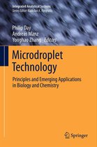 Integrated Analytical Systems - Microdroplet Technology