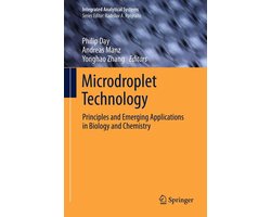 Chemistry and Material Science (R0) - Microdroplet Technology