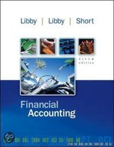 Mp Financial Accounting With Annual Report