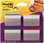 Post-it® Index Strong - Voor Hangmappen - Blauw, Groen, Rood, Geel