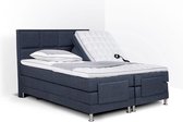 Boxspring Face compleet, merk Olympic Life, elektrisch verstelbaar, 180 x 220 cm, blauw, 18-delig met vierkanten motieven hoofdbord