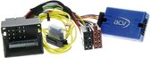 Stuurwiel bediening interface Peugeot 206+ 2011-2013