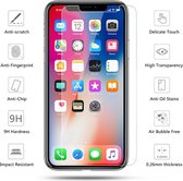 Apple iPhone 6PLUS/6S PLUS/7PLUS/8PLUS - DUOPACK Transparant Glas Screenprotector