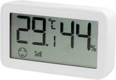 LogiLink SH0115 Thermo- en hygrometer Wit