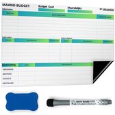 BY UNLIMITED Magnetische Budget planner - Kasplanner - Maand Budget planner - Budget Goal - 42x30cm - Budget Planbord - Planborden