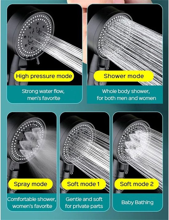 Waterbesparende Zwarte Douchekop met 6 Verstelbare Modi Eenvoudig te