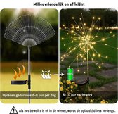Tuinverlichting op Zonne Energie - Waterdichte Buitenlampen - Set van 4 - Tuin