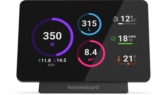 HomeWizard - Energy Display - Brengt jouw energieverbruik in beeld