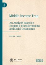 Middle Income Trap
