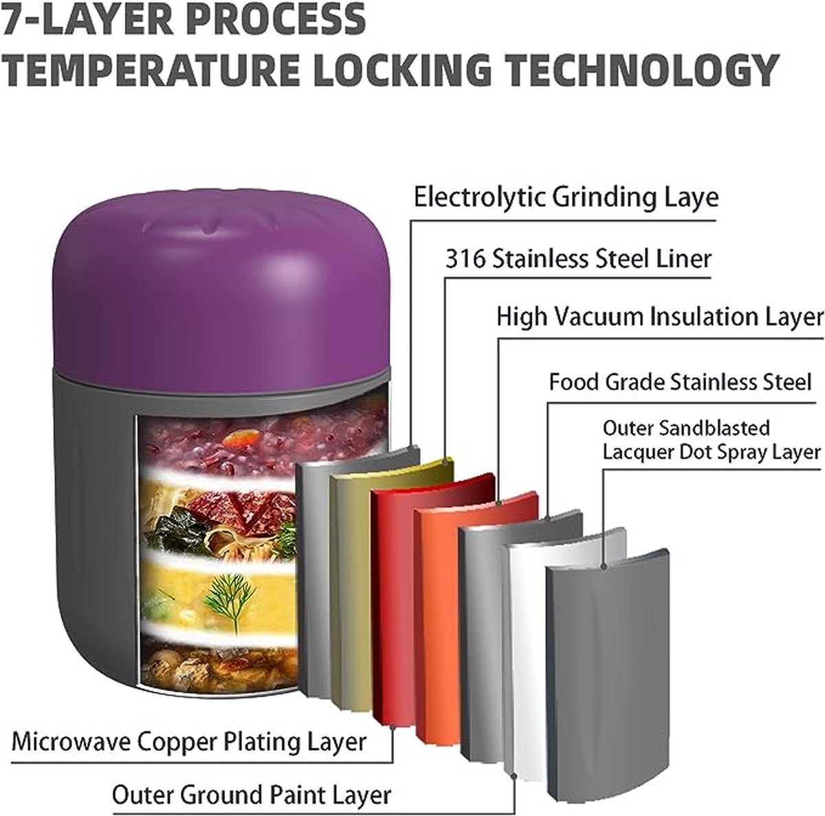 TXErfolg Thermocontainer voor eten, 500 ml, roestvrij staal