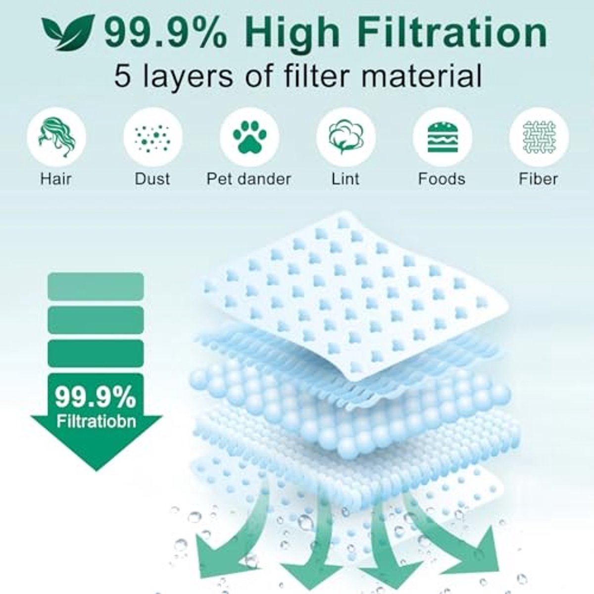 Elzusha - 12 Stofzuigerzakken met 2 HEPA-filters voor Efficiënte Filtratie