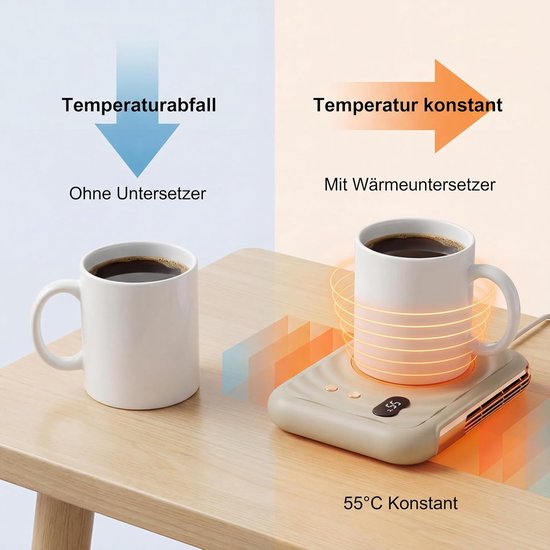 Mokwarmer, bekerwarmer, ventilatorkachel 2-in-1 met 3 temperatuurniveaus, automatische uitschakeling, kaarsenwarmer, drankverwarmer voor koffie, thee, cacao, melk, kantoor (wit) — afbeelding 5