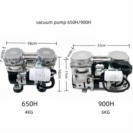 Vacuümpomp 650H - Olievrij Tweefasig - 220V Elektrisch - Geluidsarm - Laboratorium en Industrie - Luchtafzuigpomp — afbeelding 3