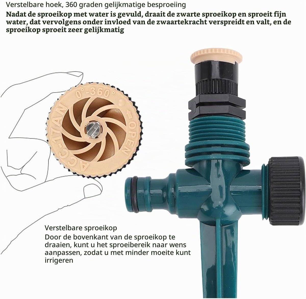 6 Stuks Automatische Draaibare Tuinspuiter - 360° Verstelbare Spray voor Gazons, Bloembedden en Kleine Ruimtes, Efficiënte Irrigatie voor Tuin en Planten