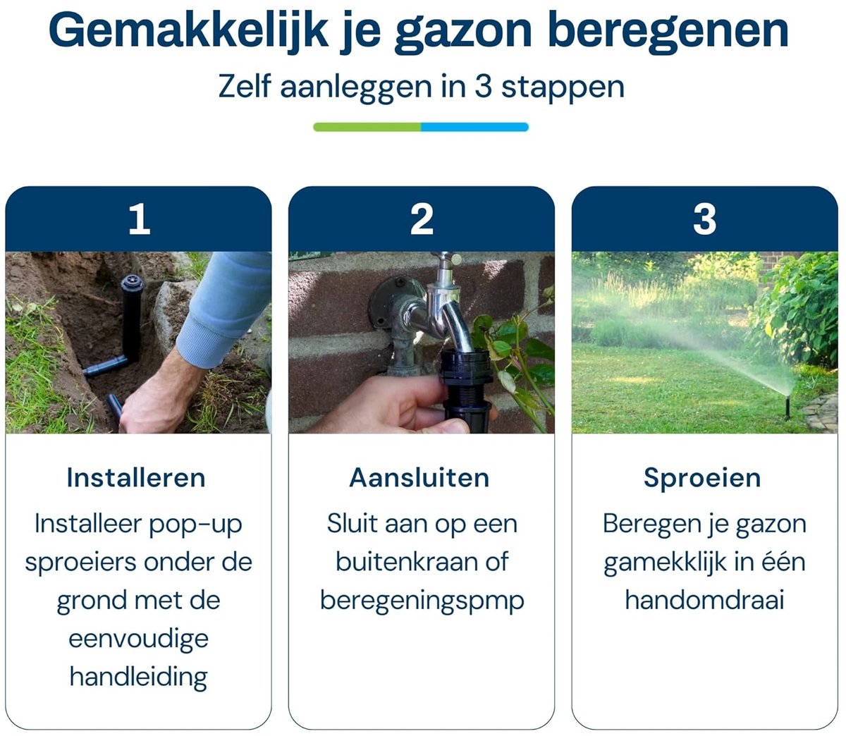 SnelShoppen - Pop-Up Garden Sprinklers - Irrigatiesysteem voor Tuin & Grasmaaier tot 70 m² - Automatische Beregening met Instelbare Bereik tot 5m - Id