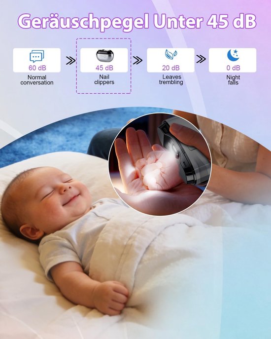 2-in-1 elektrische nagelschaar voor harde/dikke tenen/vingernagels, met veilige trimmen en polijstfunctie en ledlicht, elektrische nagelvijl voor baby's, kinderen — afbeelding 3
