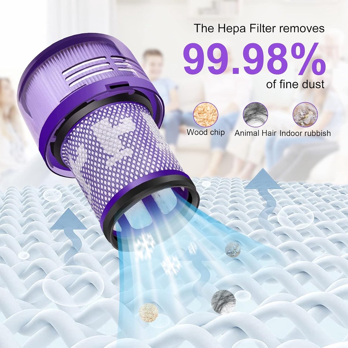 2 Stks Vervanging Filters Voor Dyson V12 Detect Slim Absolute Stofzuiger Accessoires, Huishoudelijke Reiniging Stofzuiger Attachment