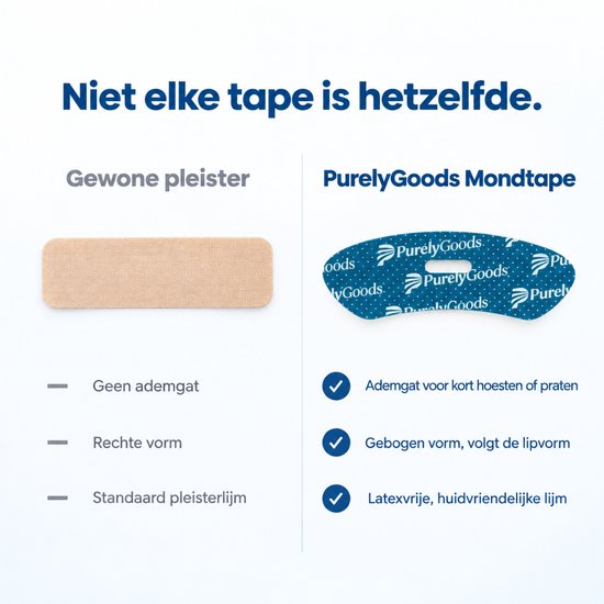 Comparaison entre un pansement ordinaire et le ruban buccal PurelyGoods. Le ruban est bleu avec un motif blanc et un trou pour respirer.