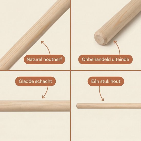Cheqo® Houten Bezemsteel - Borstelsteel Ongelakt - Universele Steel voor Bezem en Borstel - Mopsteel - Dweilsteel - Vloerwissersteel - Bezemstelen Hout - Schoonmaaksteel met Schroefdraad en Klem - Steel voor Luiwagen - Onbehandeld van Cheqo — afbeelding 5