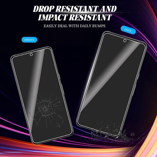 2 stuks, Privacy Glass Screen Protector Compatibel met Google Pixel 8 Pro, Bubble-Free, Krasbestendig, 9H Hardheid Anti-Spy Gehard Glazen Screen Protector voor Google Pixel 8 Pro — afbeelding 5