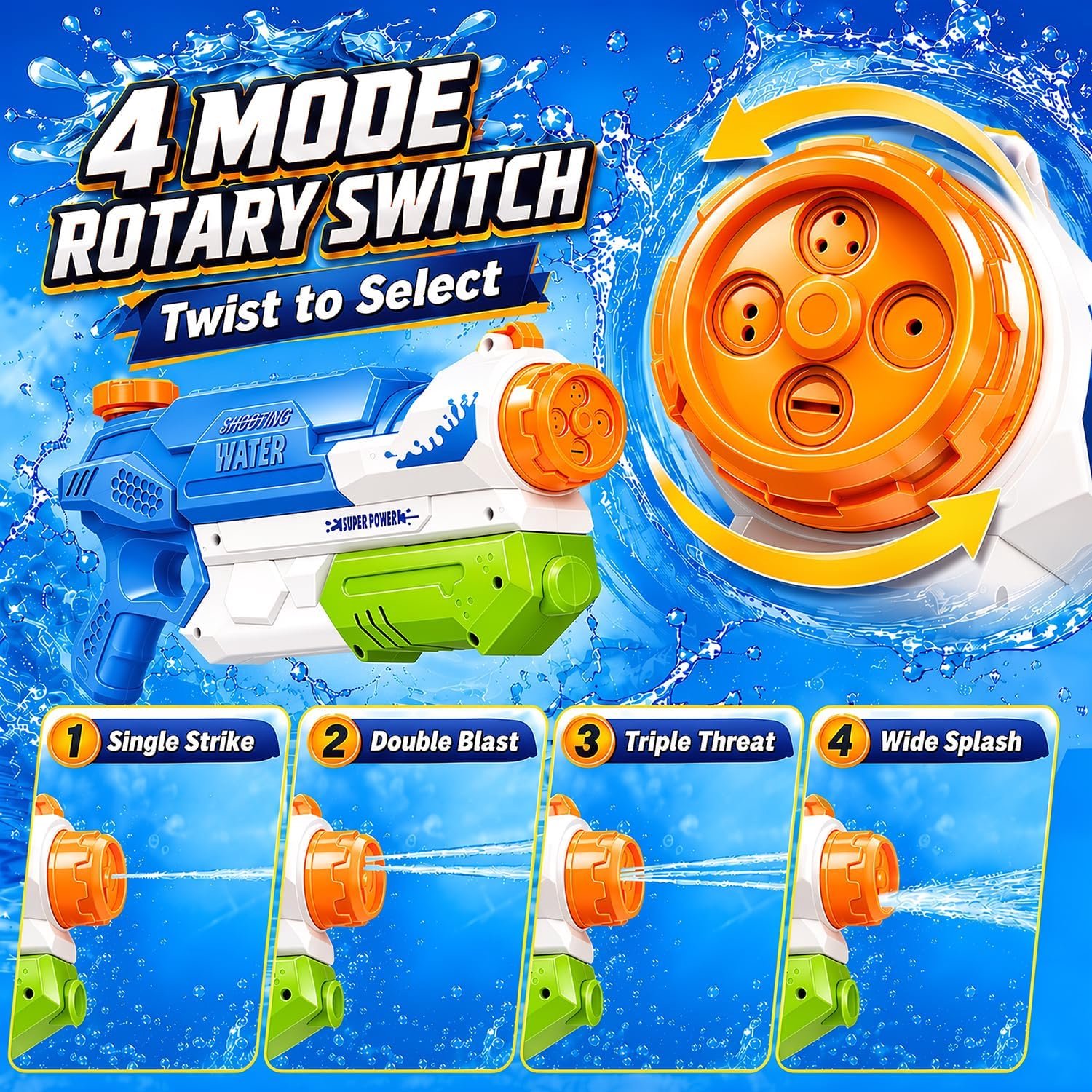 Waterpistool voor Kinderen en Volwassenen - Water Gun Leuk Cadeau Blauw