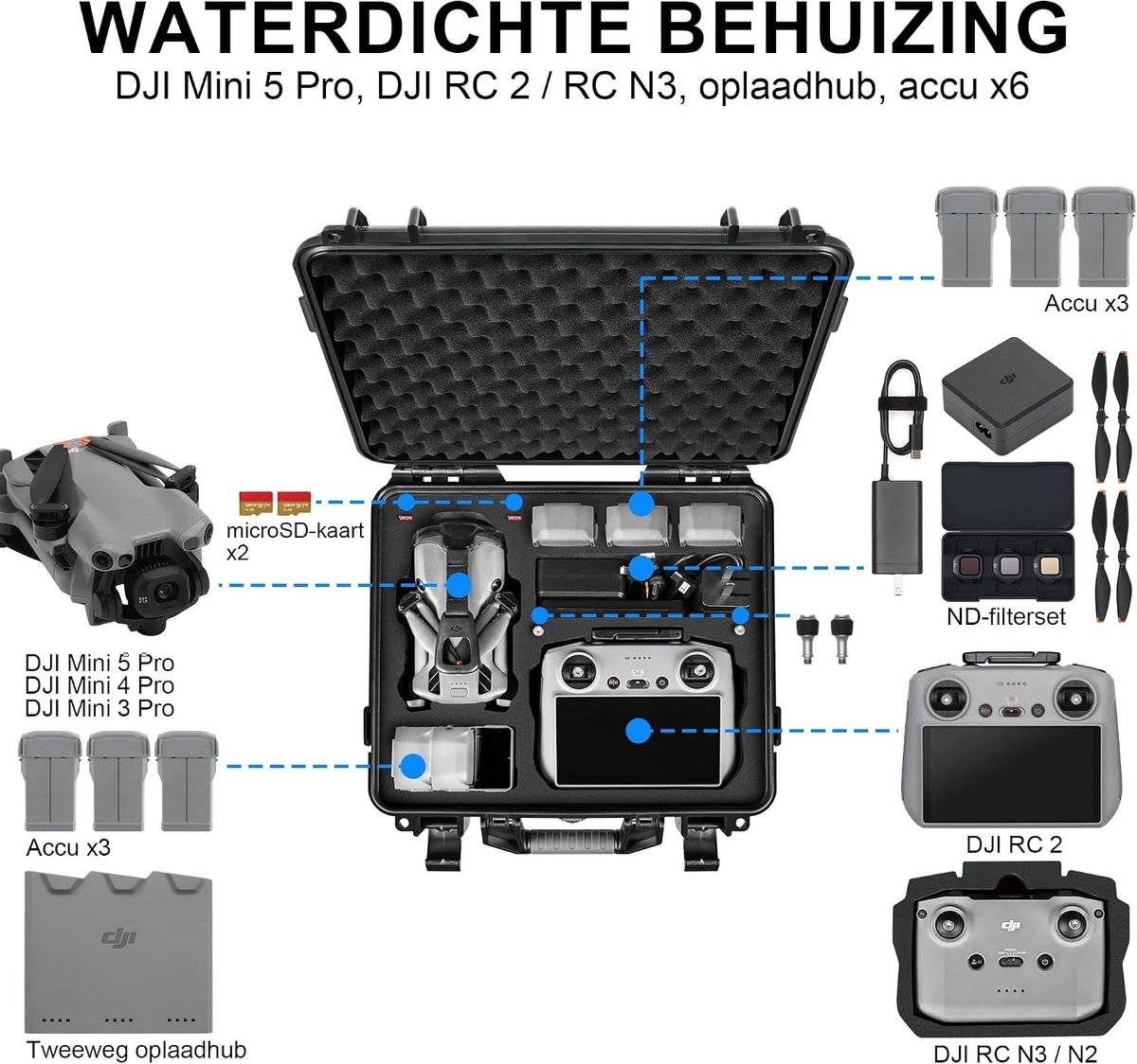 Waterdichte Hard Case voor DJI Mini 5 Pro Drone, Inclusief Ruimte voor 6 Batterijen en Oplader, Ideaal voor Bescherming en Transport van Accessoires – foto 3