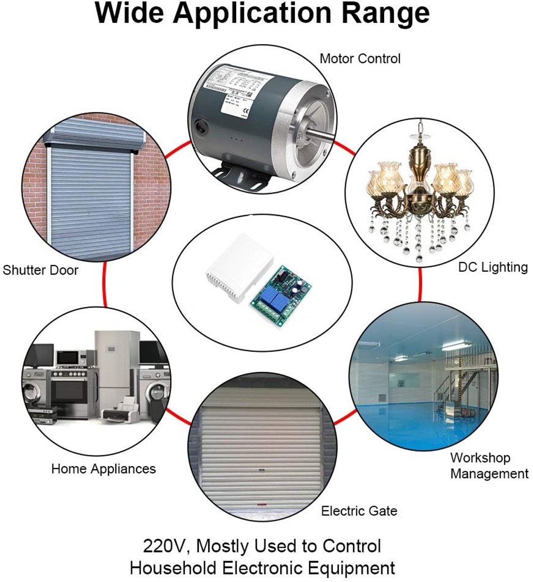 QIACHIP Wireless Switch, 220/230 V, Garage Door Remote Control, 2 Channels, 433 MHz, RF 10A, Relay, Receiver, 4 - ShopVlot