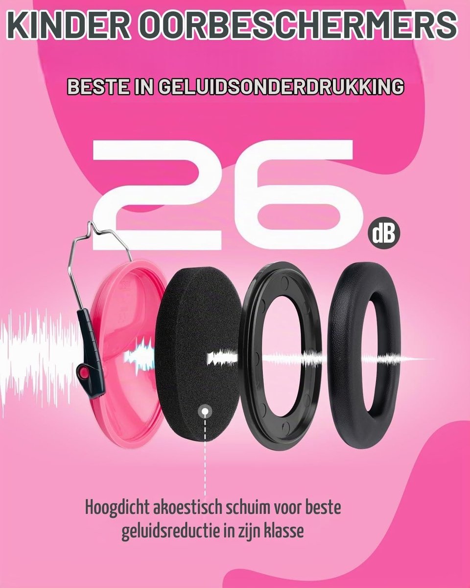Hoorbescherming voor Kinderen, SNR 26 dB Geluidsisolatie voor 3-16 Jaar, Oorkappen voor Slaap, Reizen en Carnavals, Autisme, Geluidsdemping en Comfort