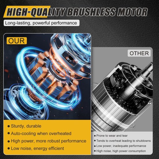 Draadloze Hogedrukreiniger met 6-in-1 Nozzle en 750PSI Druk — afbeelding 3