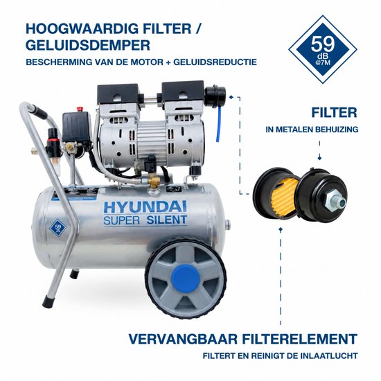 Hyundai 750 Watt Silent Compressor 24 Liter – 8 Bar, Olievrij en 59 dB(A) | SAC55752 — afbeelding 2