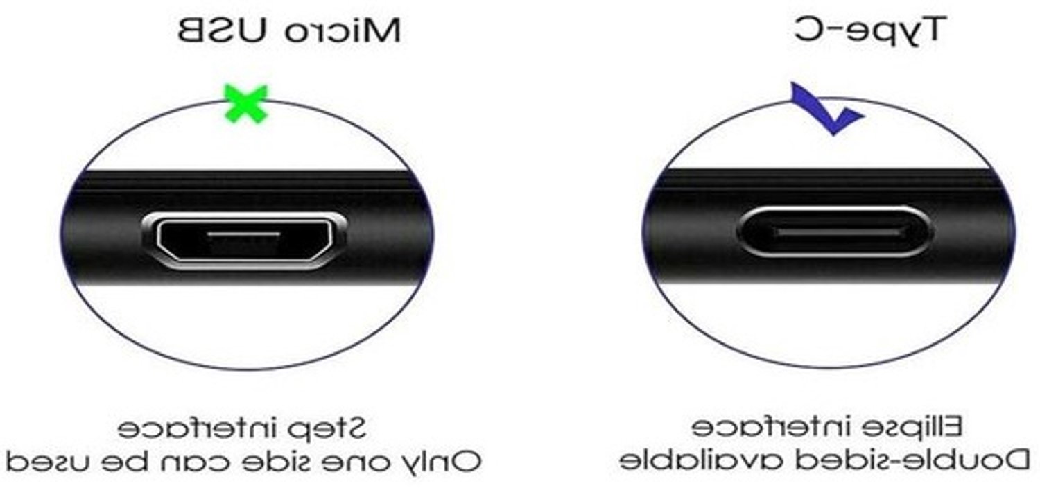 USB-C Kabel - Oplaadkabel Type C - Headset Opladen - Hoge Snelheid Data - 14 cm - Zwart