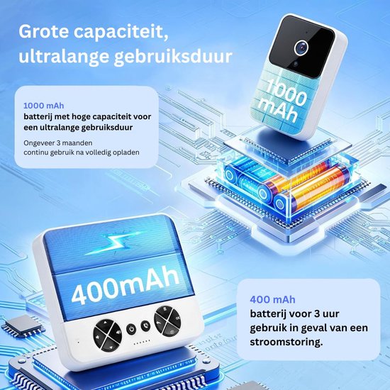 DailySupplies® Videodeurbel met Camera - Intercom Systeem - Veiligheid Thuis -Wit — afbeelding 3