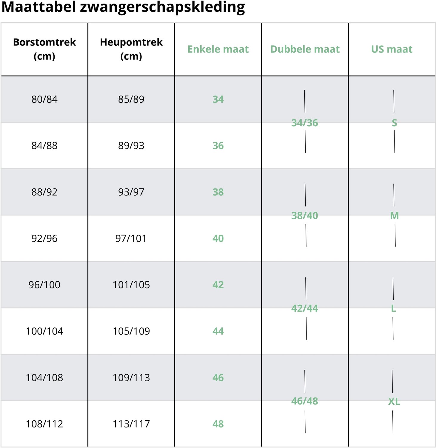 vertbaudet Truijurk voor zwangerschap en borstvoeding Antracietgrijs