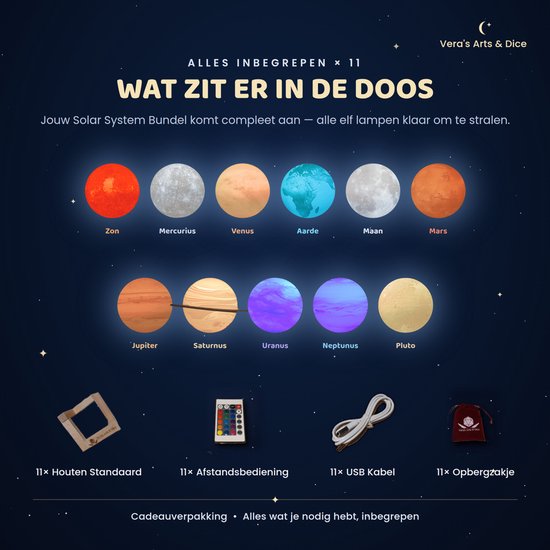 Vera's Arts & Dice - Planeet Lampen - The Solar System - Planeten Bundels - De Zon - Mercurius - Venus - Aarde - De Maan - Mars - Jupiter - Saturnus - Uranus - Neptunus - Pluto — afbeelding 5
