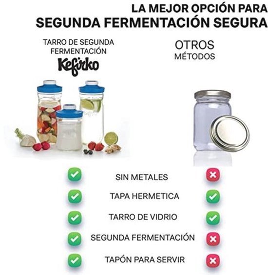 Glazen Jar voor Tweede Gisting van Kefir - 1,4 Liter — afbeelding 2