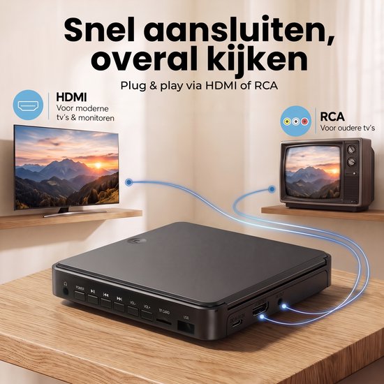 Sencision Mini DVD Speler met HDMI - Regiovrij - Full HD 1080P - CD en DVD Speler voor TV - USB & MicroSD - Incl. Afstandsbediening & Kabels - Zwart — afbeelding 3